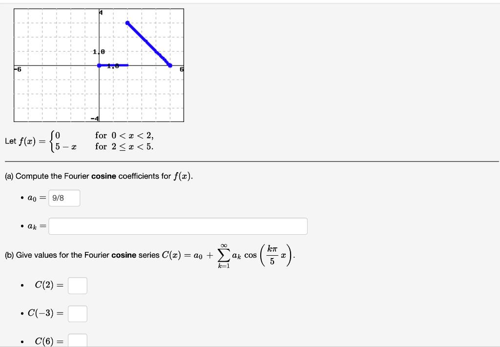 let-f-x-05-x-for-0-chegg