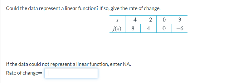 Solved Could the data represent a linear function? If so, | Chegg.com