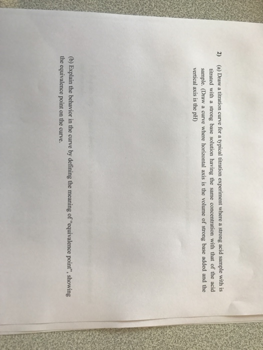 Solved (a) Draw a titration curve for a typical titration