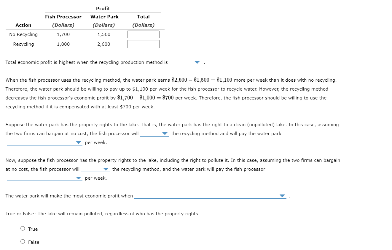Solved 8. The effects of property rights on achieving