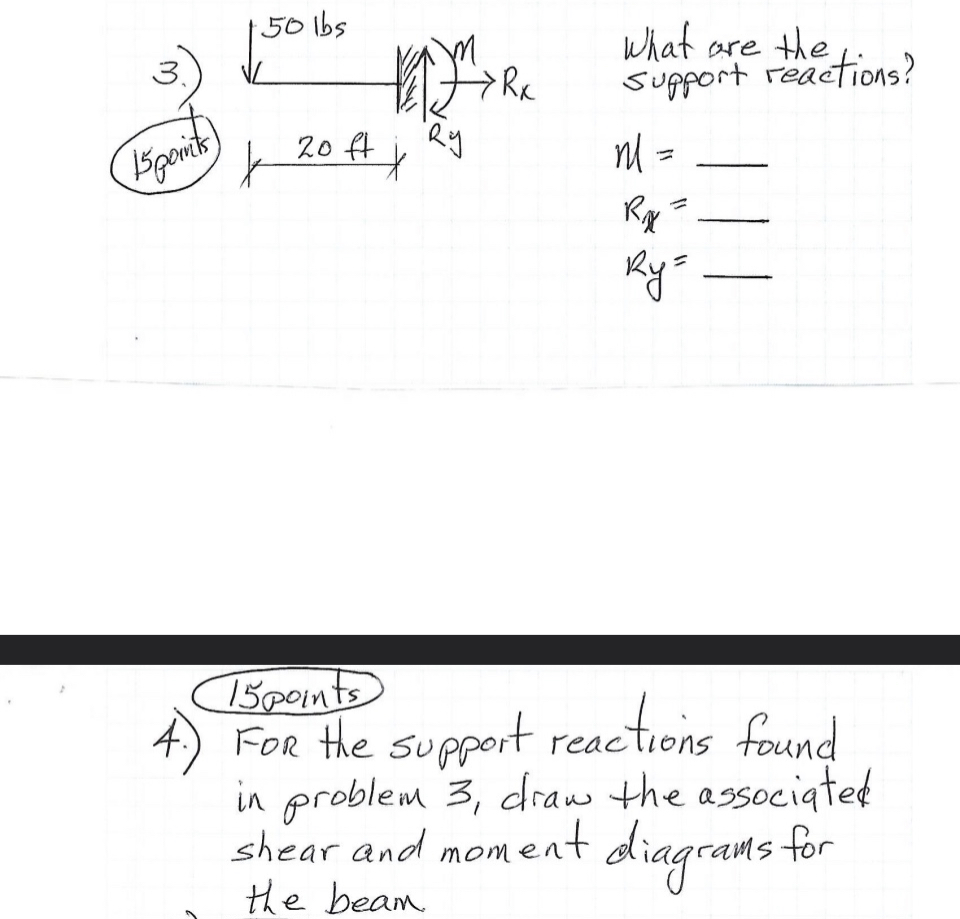 Solved What are the support reactions? n=Rx=−Ry=− Topoints | Chegg.com
