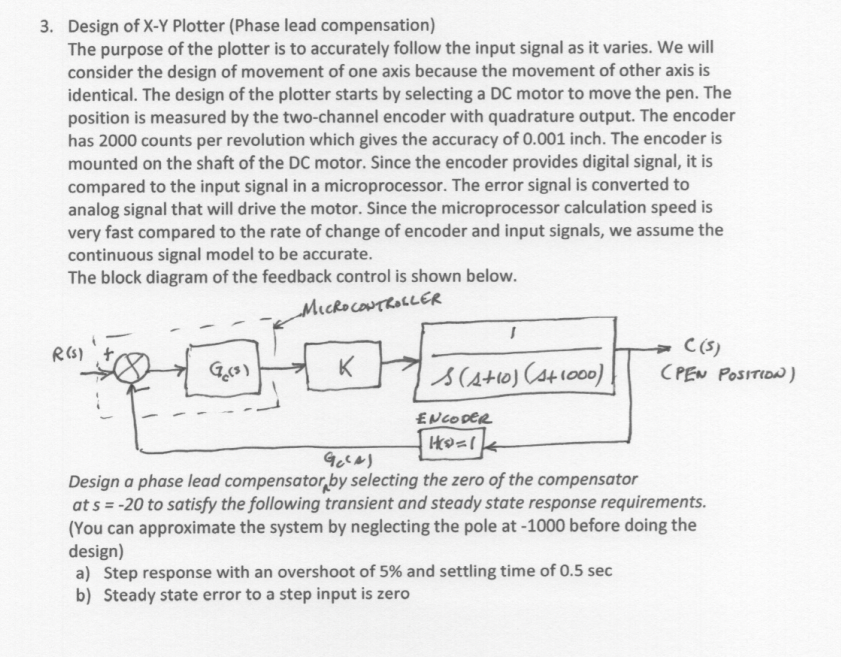 Solved 3. Design of X-Y Plotter (Phase lead compensation) | Chegg.com