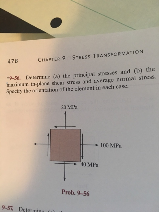 Solved Determine (a) The Principal Stresses And (b) The | Chegg.com