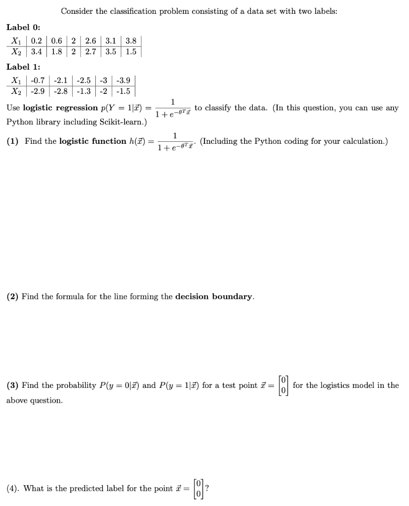 Solved Consider The Classification Problem Consisting Of A | Chegg.com