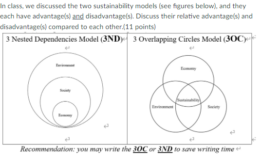 Solved In class, we discussed the two sustainability models | Chegg.com
