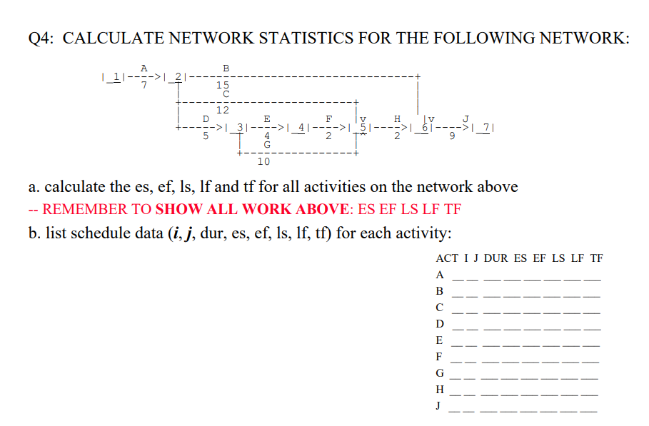 Solved Q4: CALCULATE NETWORK STATISTICS FOR THE FOLLOWING | Chegg.com