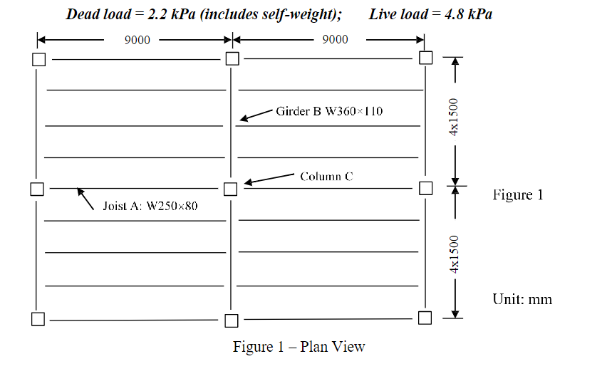 Figure 1 - Plan View