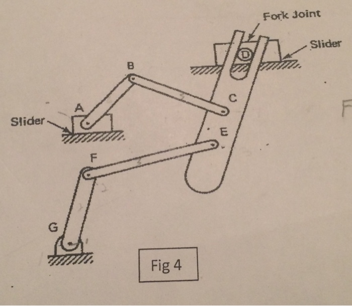 Solved Sider 22e Fig 4 Fork Joint Slider