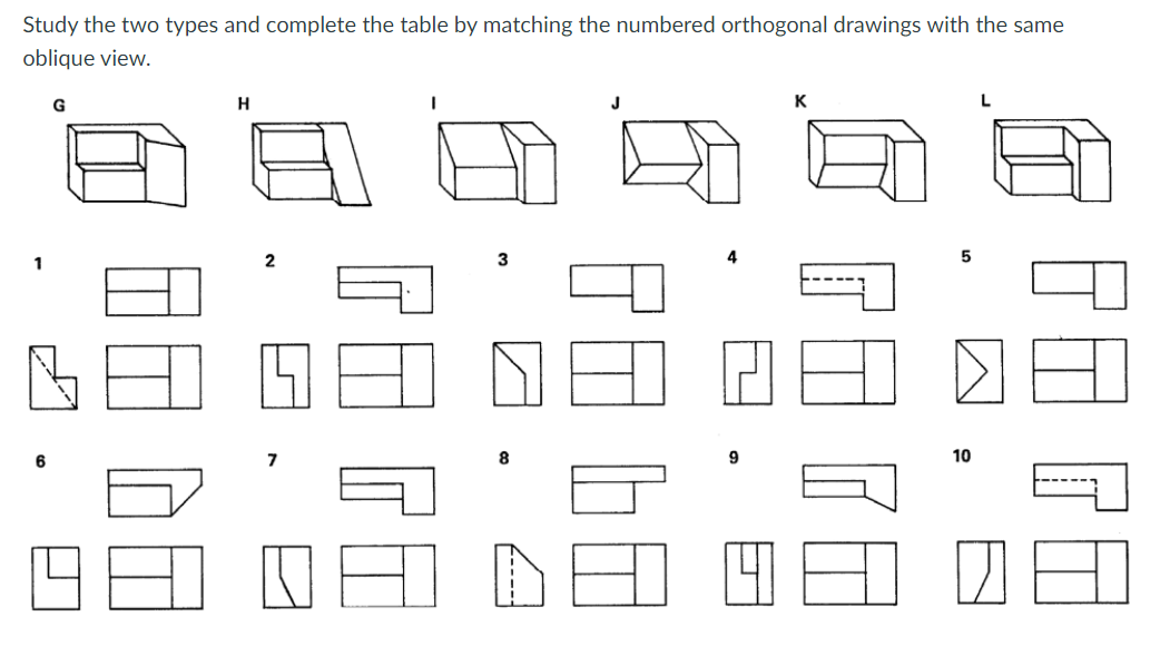 Solved Study the two types and complete the table by | Chegg.com