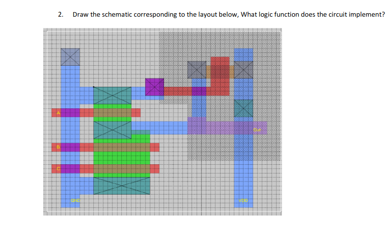 Solved 2. Draw the schematic corresponding to the layout | Chegg.com