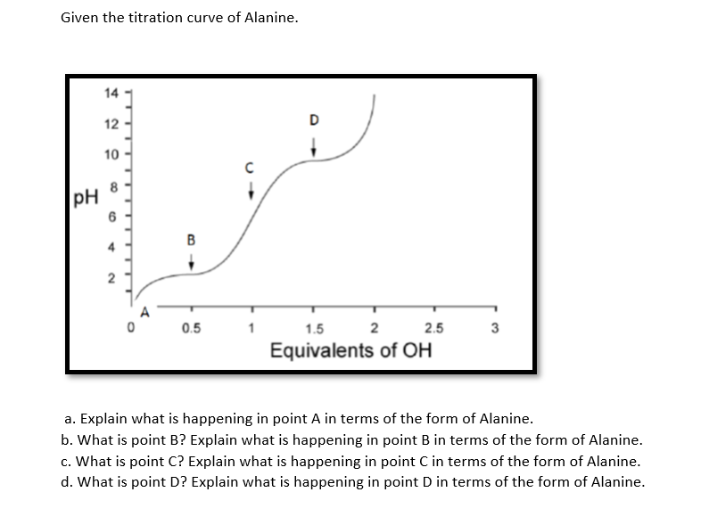 Solved Given the titration curve of Alanine. 14 12 10 8 pH B