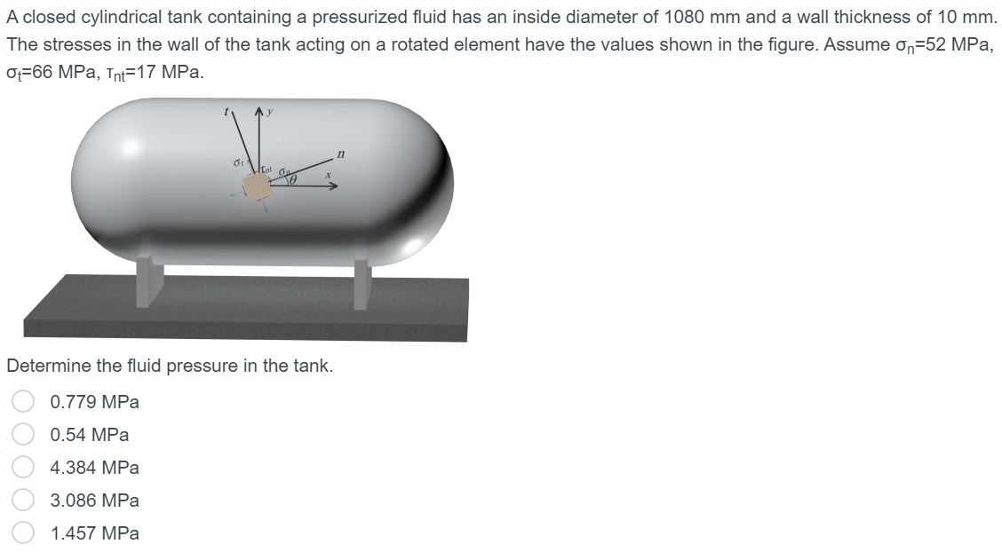 Solved A Closed Cylindrical Tank Containing A Pressurized | Chegg.com