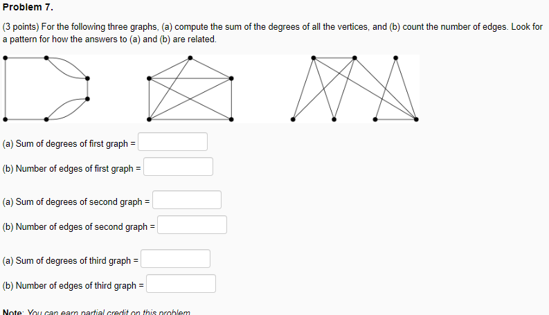 Solved Problem 7 3 Points For The Following Three Graphs 2069