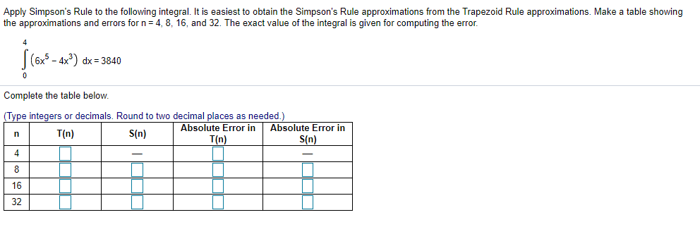 Solved Apply Simpson S Rule To The Following Integral It Is