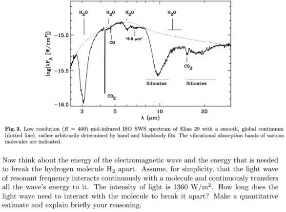 Morse potential The Morse potential is a simple