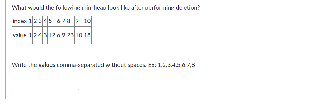 solved-what-would-the-following-min-heap-look-like-after-chegg