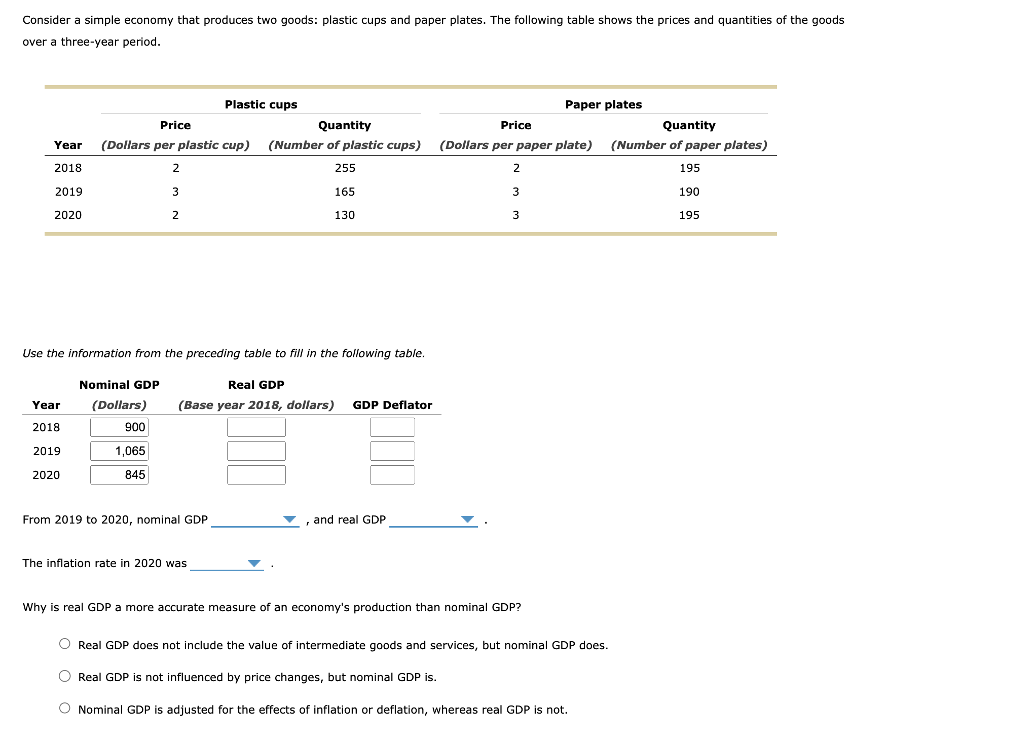 Solved Consider a simple economy that produces two goods