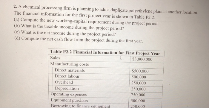 2. A chemical processing firm is planning to add a | Chegg.com
