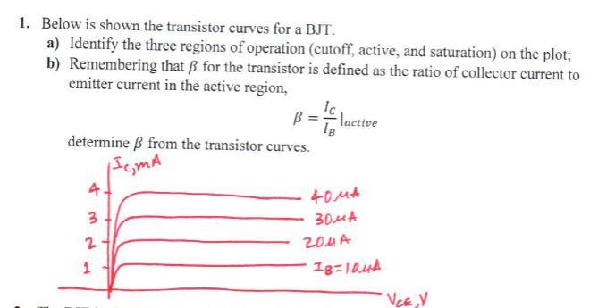 1. Below is shown the transistor curves for a BJT.
a) Identify the three regions of operation (cutoff, active, and saturation