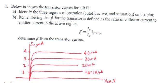 1. Below is shown the transistor curves for a BJT.
a) Identify the three regions of operation (cutoff, active, and saturation