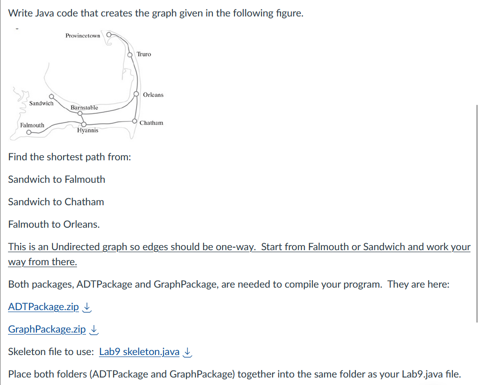 Solved Write Java code that creates the graph given in the | Chegg.com
