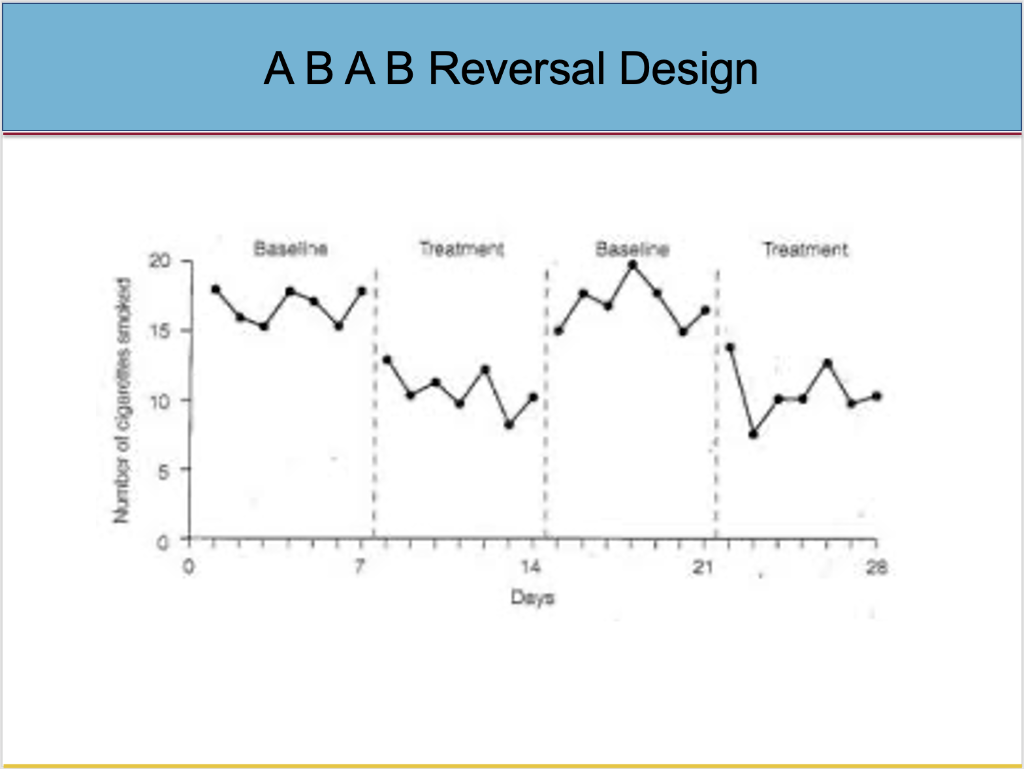 How To Create Multiple Line Graph In Excel