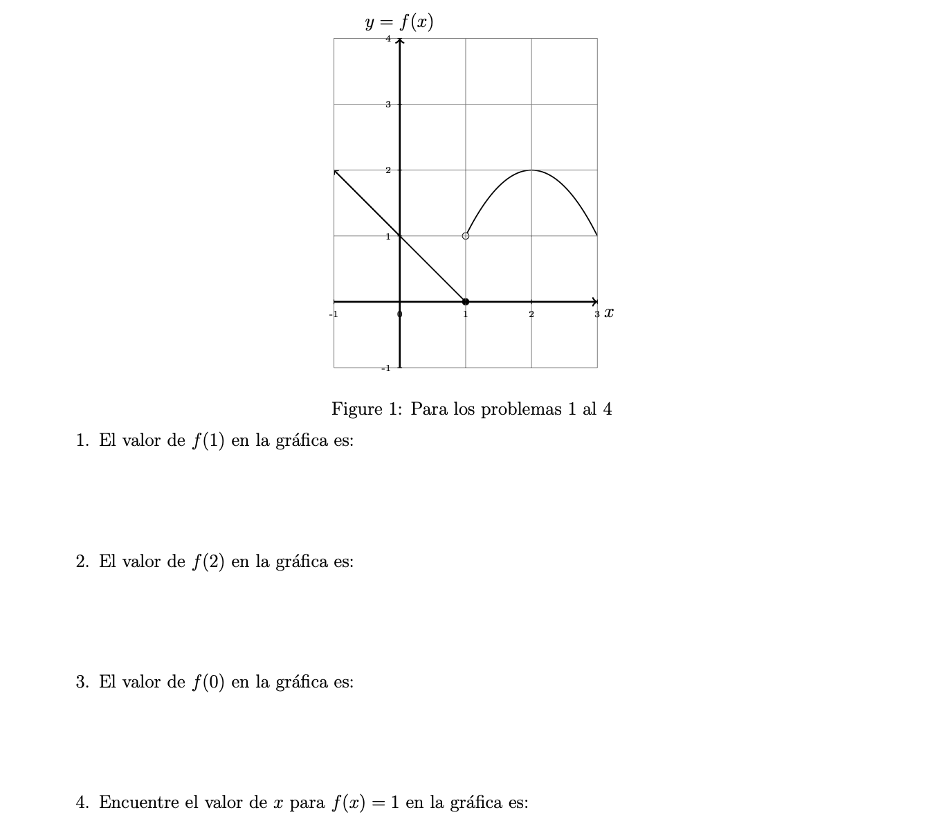 Figure 1: Para los problemas 1 al 4 1. El valor de \( f(1) \) en la gráfica es: 2. El valor de \( f(2) \) en la gráfica es: 3