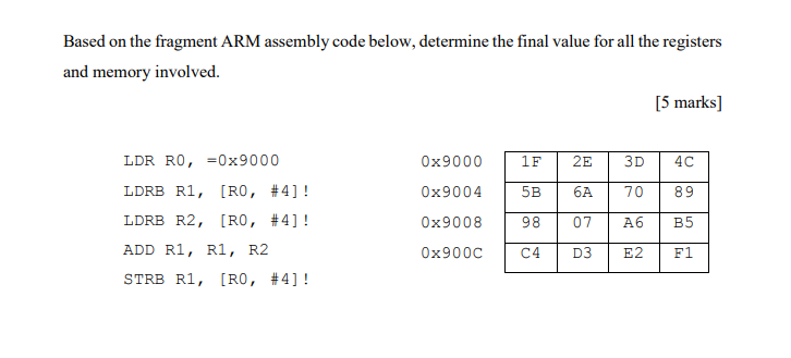 Solved Based on the fragment ARM assembly code below, | Chegg.com