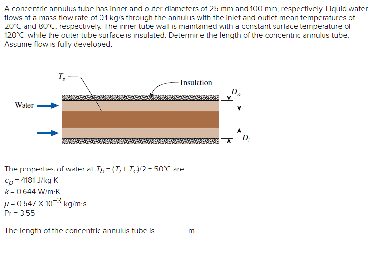 Solved A Concentric Annulus Tube Has Inner And Outer Chegg Com