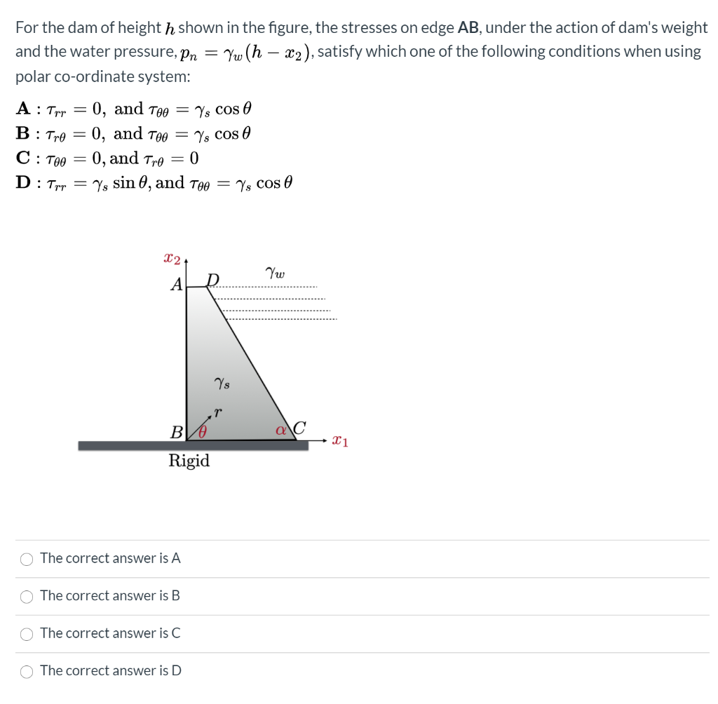 Solved For the dam of height h shown in the figure, the | Chegg.com