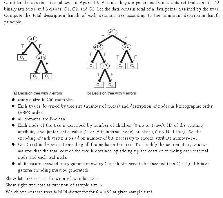 Solved Consider the decision trees shown in Figure 4.3. | Chegg.com