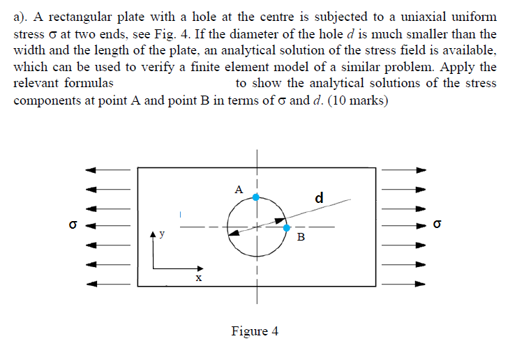 Solved a). A rectangular plate with a hole at the centre is | Chegg.com