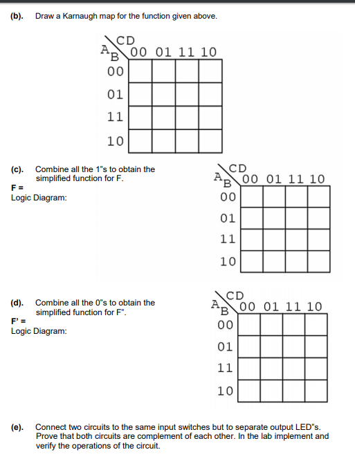Solved 5.1 Introduction In a Karnaugh map the Boolean | Chegg.com