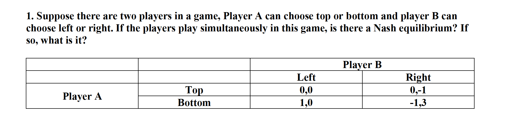 Solved 1. Suppose There Are Two Players In A Game, Player A | Chegg.com