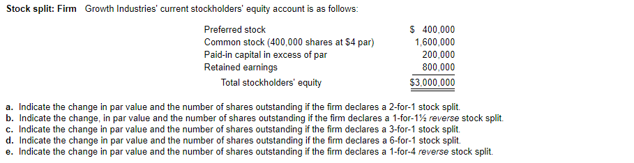 Solved Stock split: Firm Growth Industries' current | Chegg.com