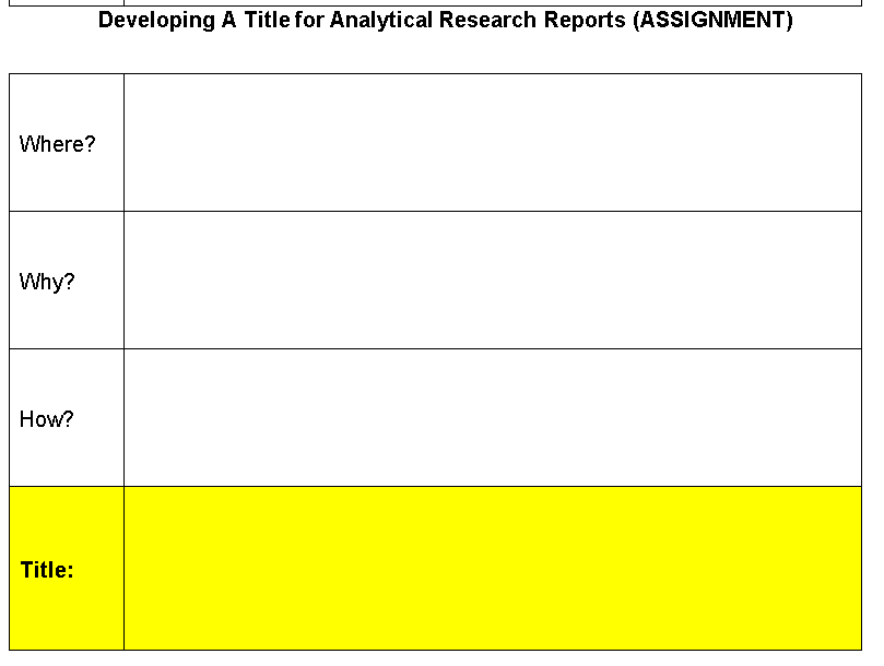 Solved Developing A Title for Analytical Research Reports | Chegg.com
