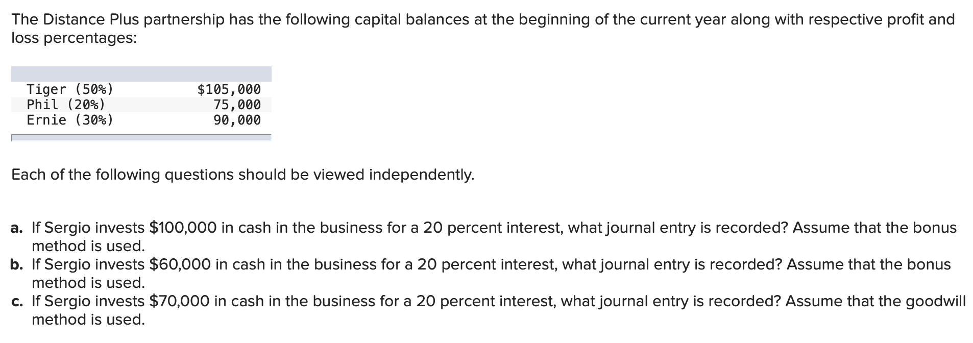 Solved The Distance Plus partnership has the following | Chegg.com