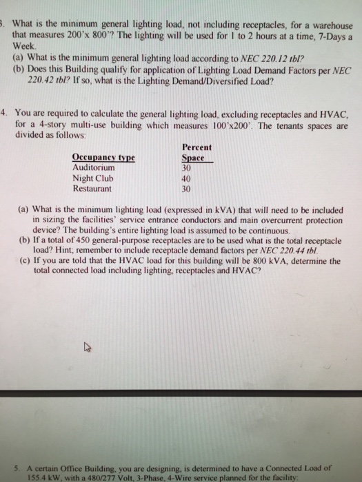 Solved What is the minimum general lighting load, not