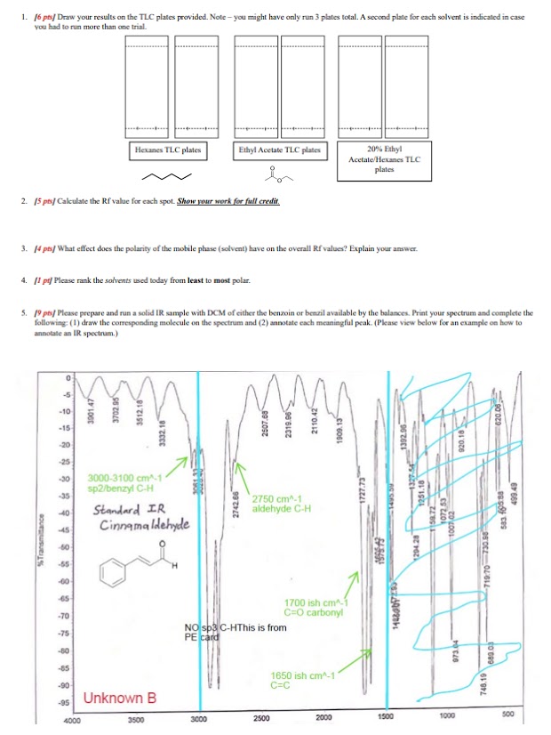 Solved /6 ﻿pts/ ﻿Draw your results on the TLC plates