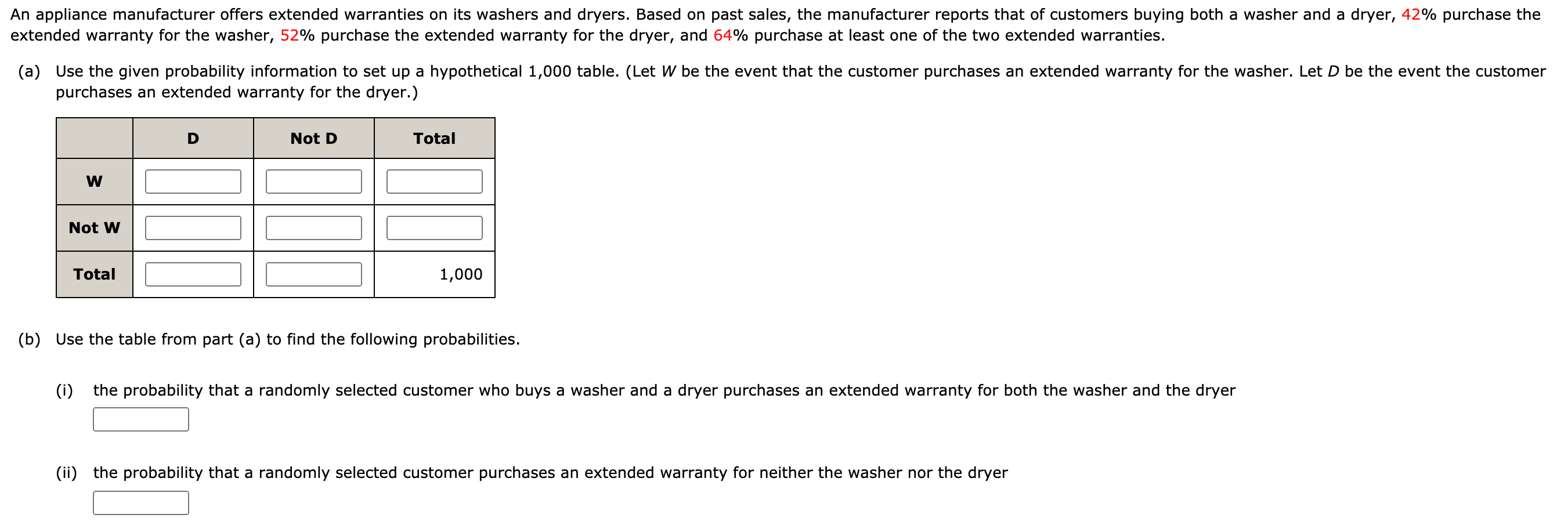 Solved An appliance manufacturer offers extended warranties