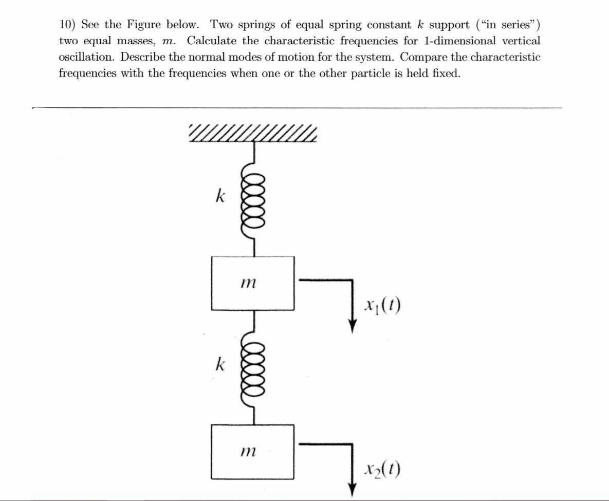 Solved 10) See the Figure below. Two springs of equal spring | Chegg.com