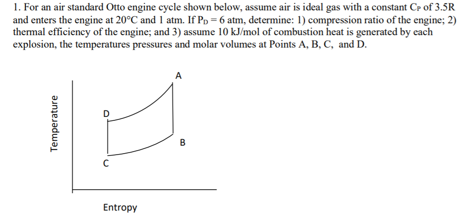 Solved 1. For an air standard Otto engine cycle shown below, | Chegg.com