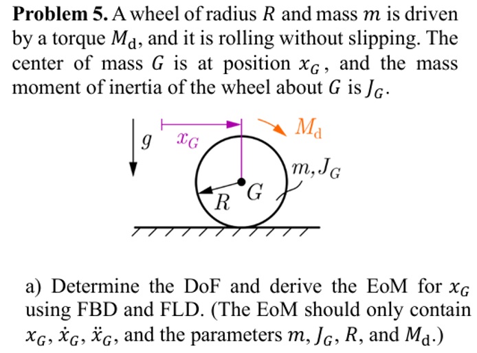 Solved Problem 5. ﻿A wheel of radius R ﻿and mass m ﻿is | Chegg.com