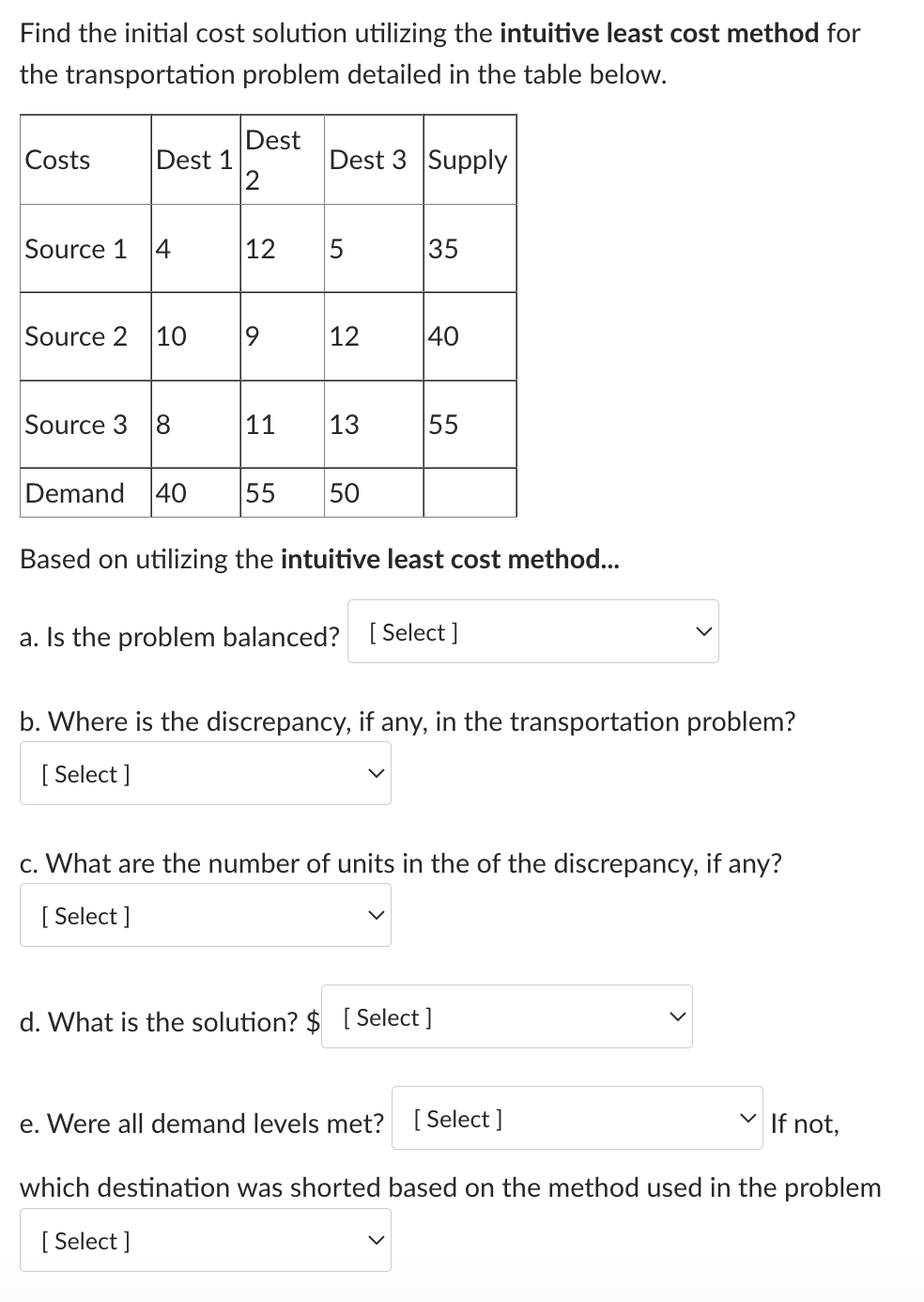 Solved Find The Initial Cost Solution Utilizing The | Chegg.com