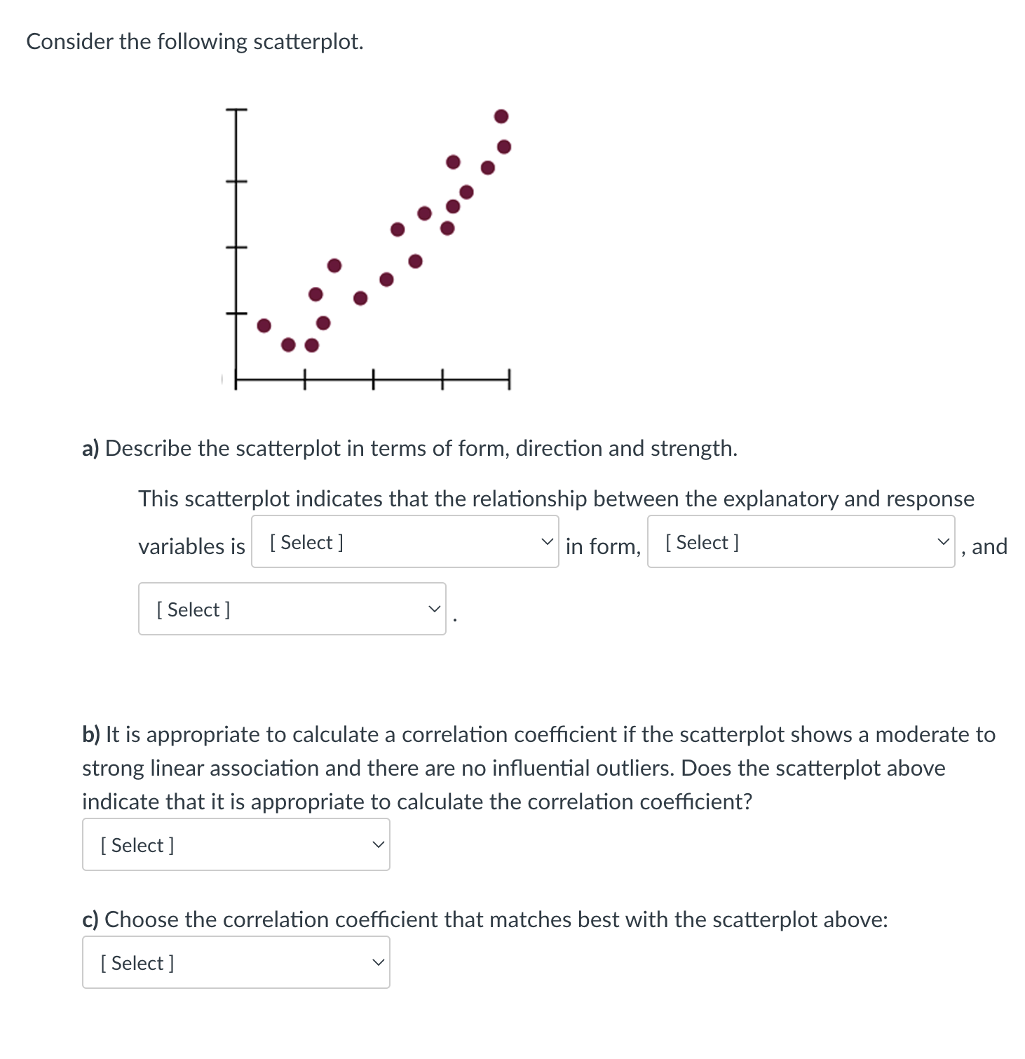 Solved Consider the following scatterplot. a) Describe the