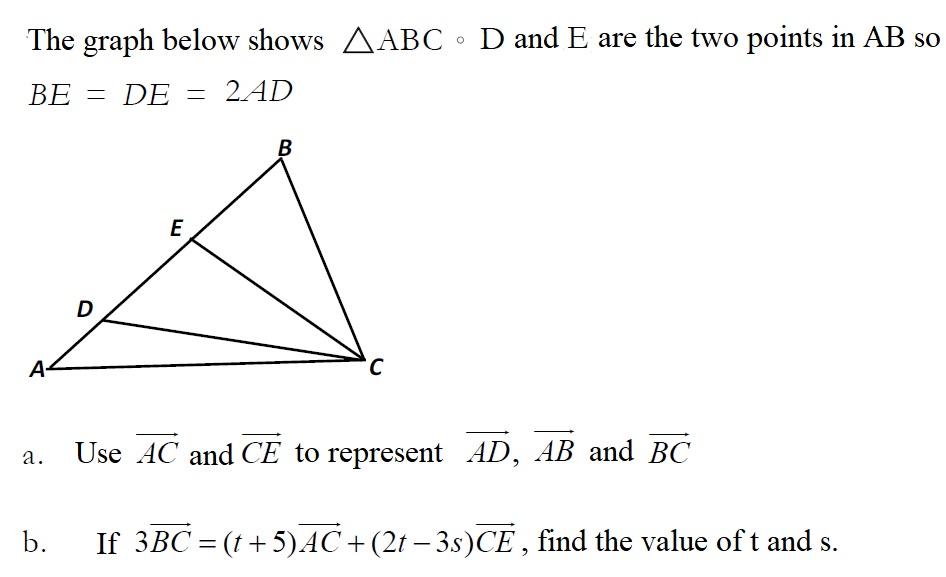 Solved The graph below shows ABC∘D and E are the two points | Chegg.com