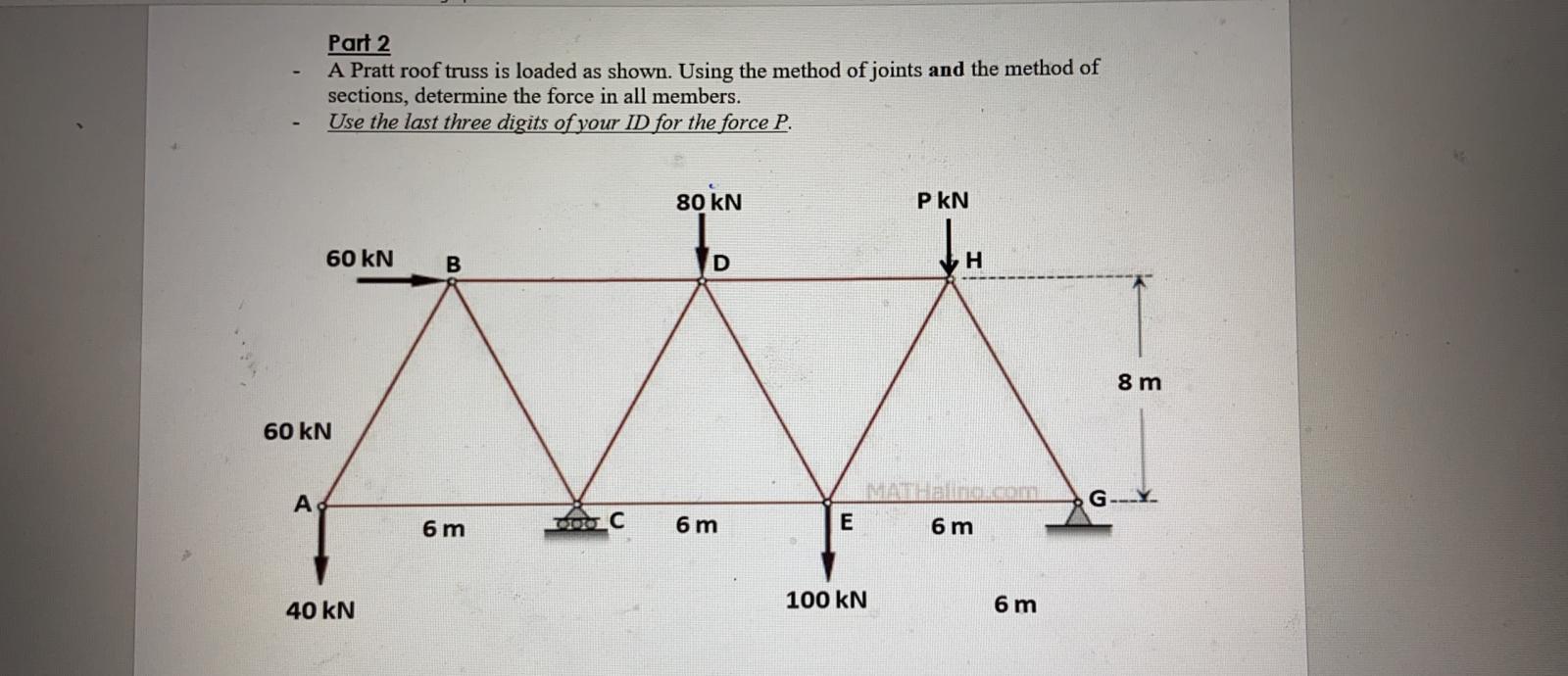 Solved Part 2 A Pratt roof truss is loaded as shown. Using | Chegg.com