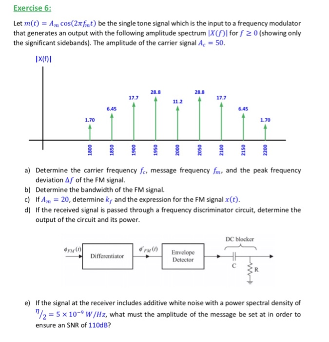 Solved Let m(t)Am coS(2tfmt) be the single tone signal which