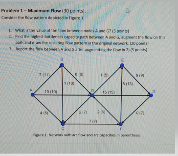Problem 1 - Maximum Flow (30 points). Consider the | Chegg.com