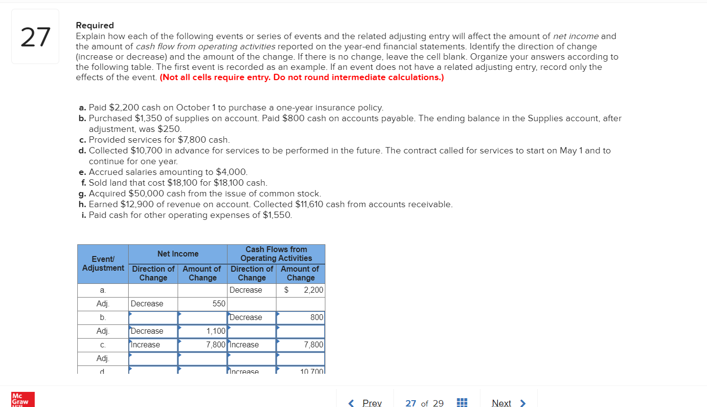 barclays cash advance limit